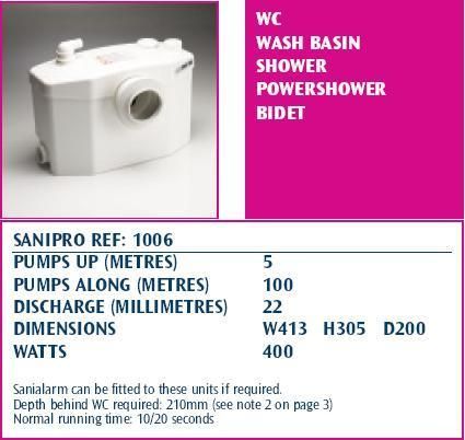 saniflo sanipro toilet waste water pump macerator 1006 time left