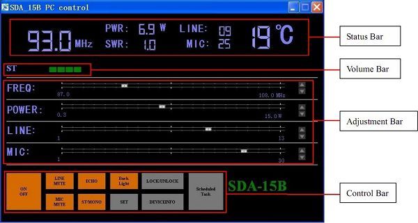 0W 15W Premium SDA 15B Professional PC Control FM Transmitter USA